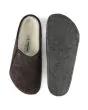 Birkenstock Zermatt Shearling Slippers Mocha